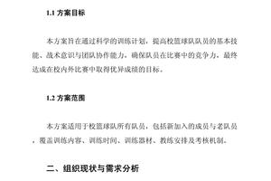 适合初中篮球校队训练内容